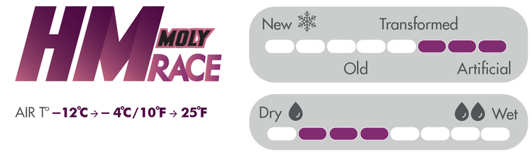 Vola Racing Molybden HM Race Purple Ski Wax 80 g / No fluor