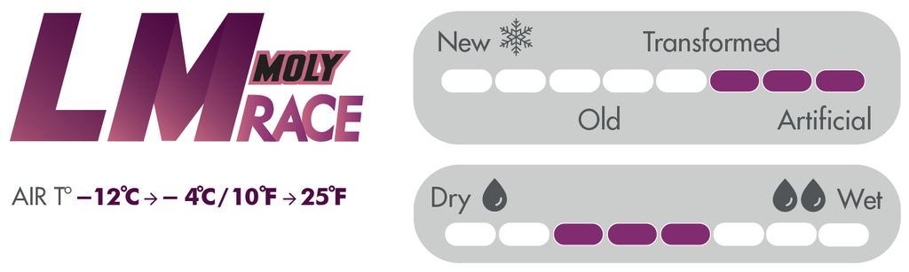 Vola Racing Molybden LM Race Purple Ski Wax 80g / No fluor