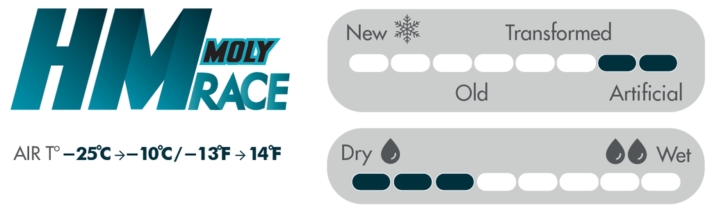 Vola Racing Molybden HM Race Blue Ski Wax 80 g / No fluor