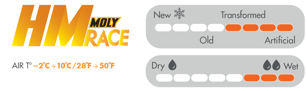 Vola Racing Molybden HM Race Yellow Ski Wax 80 g / No fluor