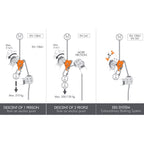 CT Sparrow 200R (Rescue Descender)