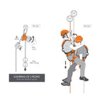CT Sparrow 200R (Rescue Descender)