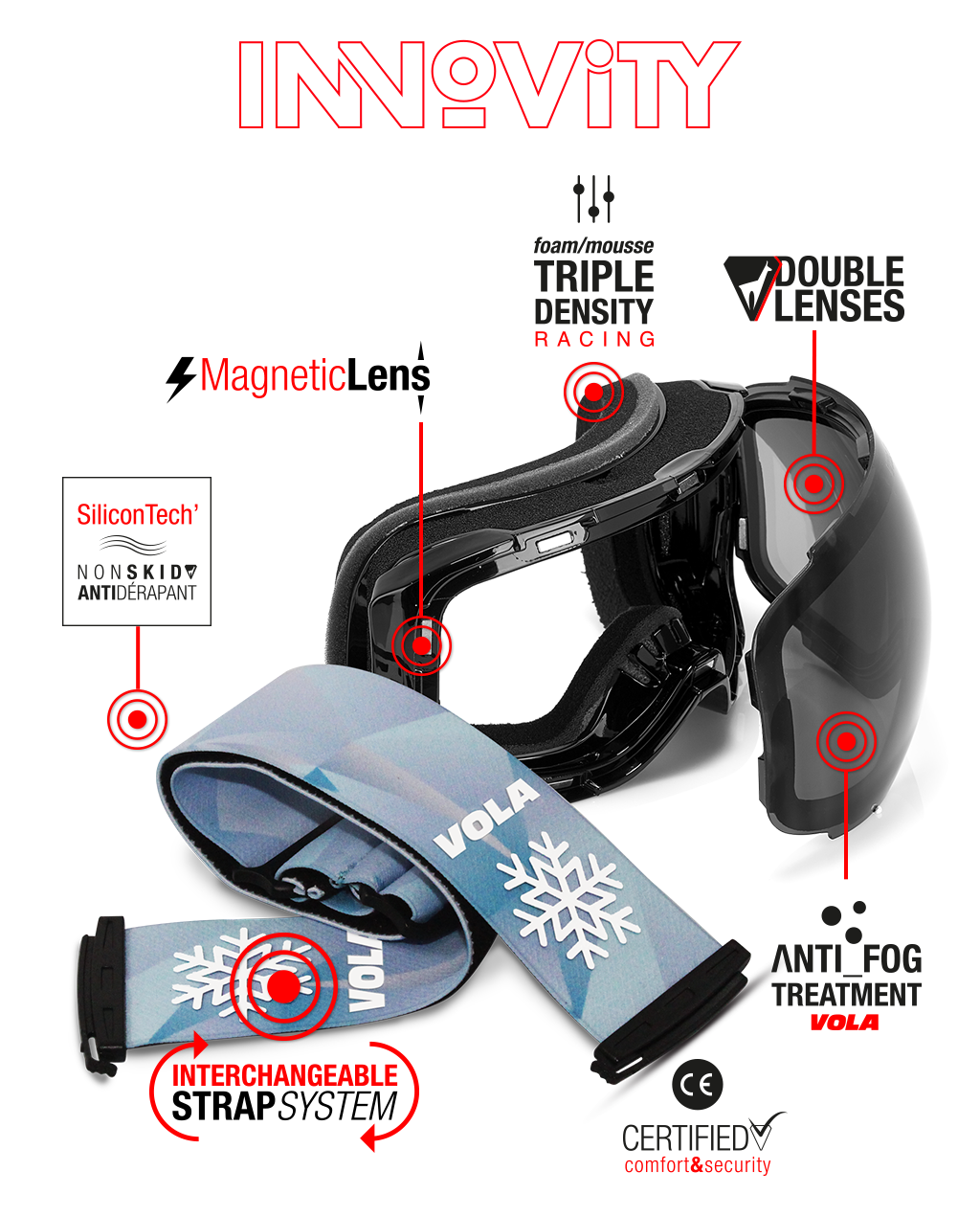 Vola Racing Innovity Ski & Snowboard Goggles / Icy / Anti fog / Magnetic Goggles / UV400 Protection / Spherical Lens