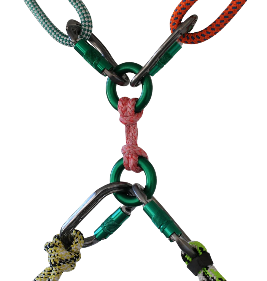DMM Anchor Rings