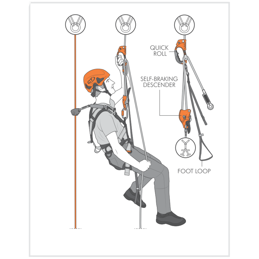 CT QUICK ROLL R Ascender